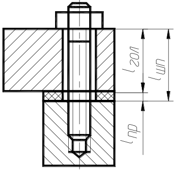 Stud bolt stress diagram